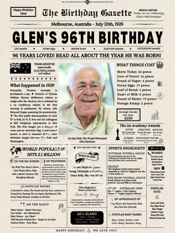 96th birthday newspaper australia