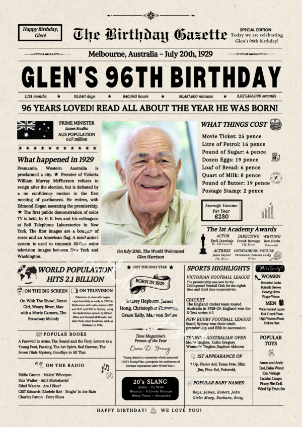 96th birthday newspaper australia