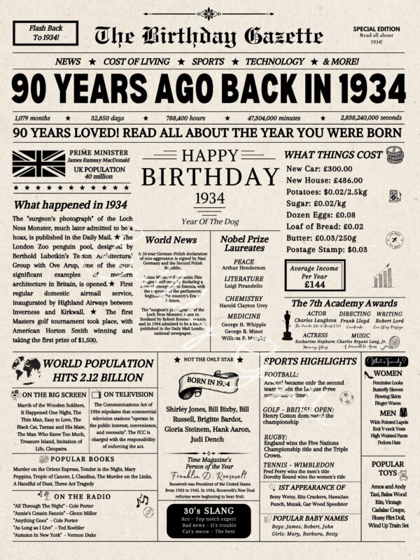 90th Birthday Newspaper UK