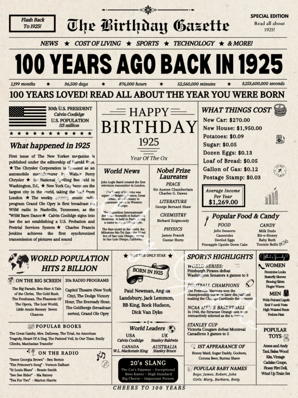 100th birthday newspaper