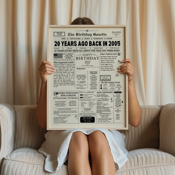 20th birthday gift ideas, 20th birthday newspaper