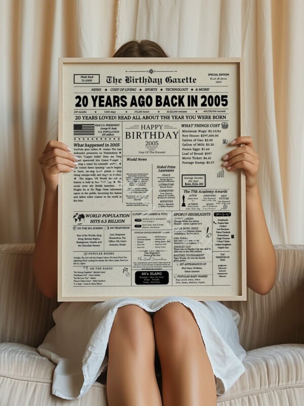 20th birthday gift ideas, 20th birthday newspaper