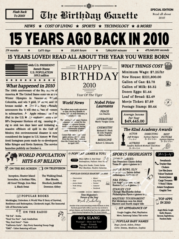 15th birthday newspaper