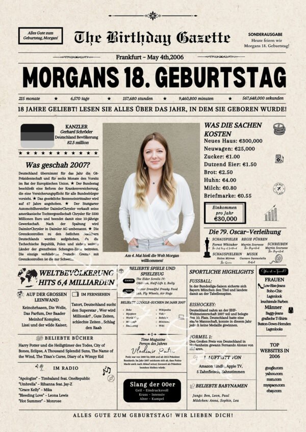 18th Birthday Newspaper Germany