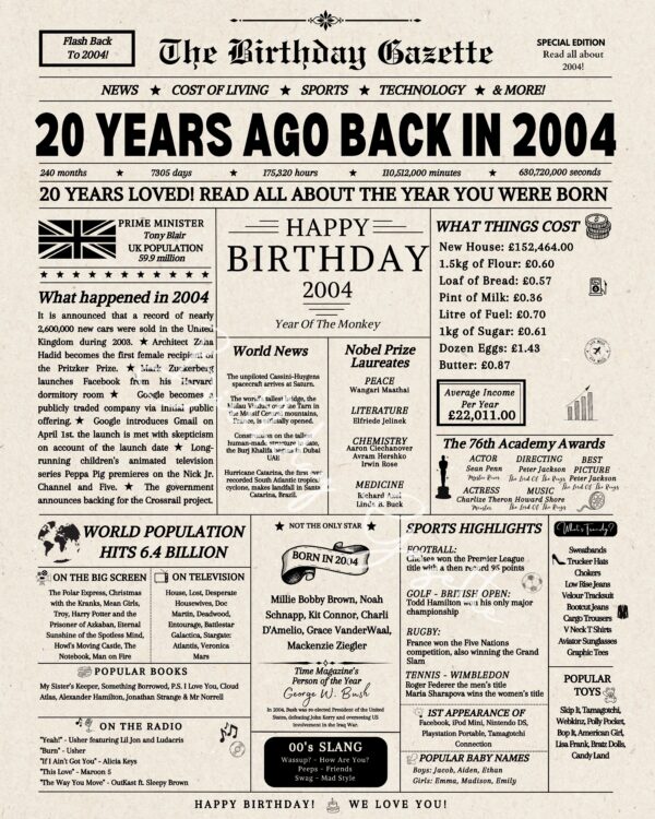 20th Birthday Newspaper UK