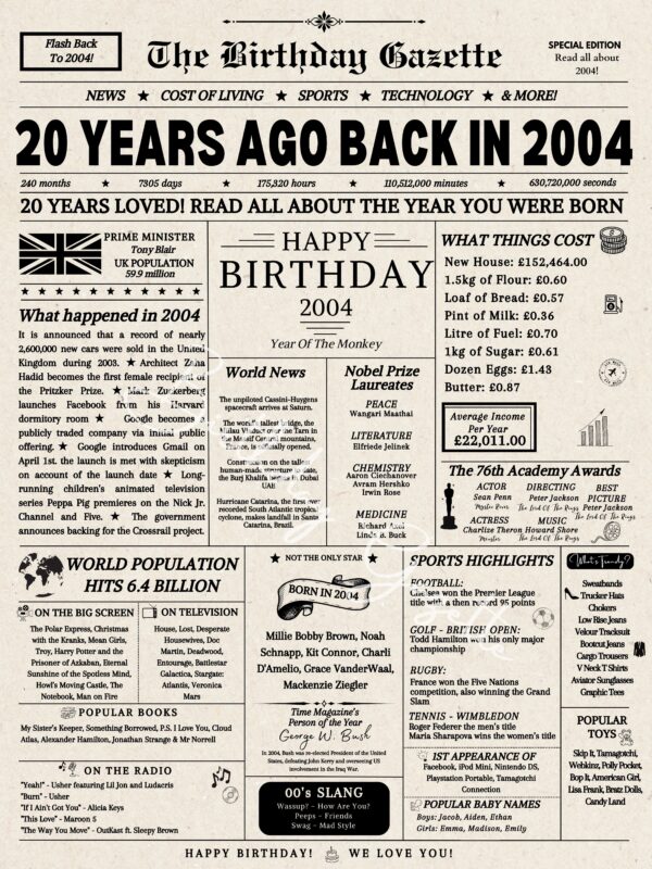 20th Birthday Newspaper UK