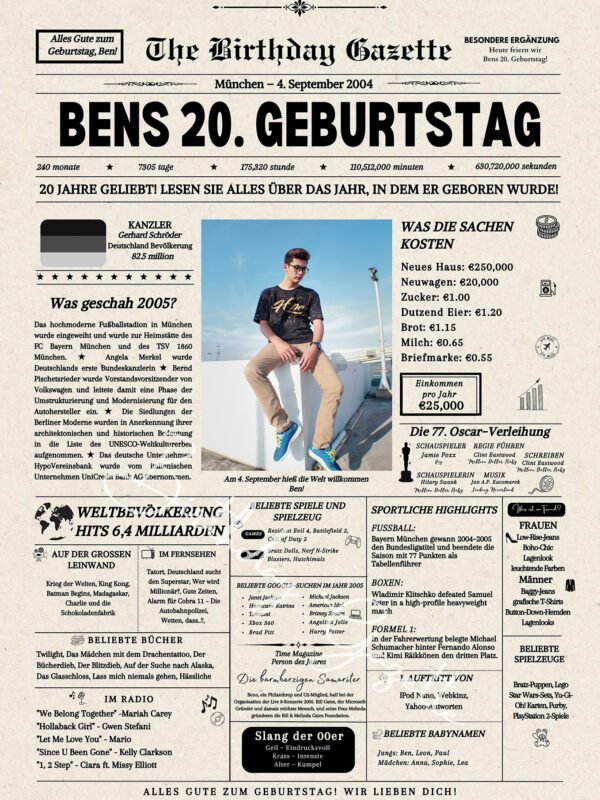 20th Birthday Newspaper Germany