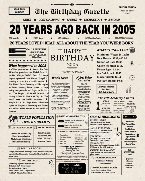 20th Birthday Newspaper Download USA