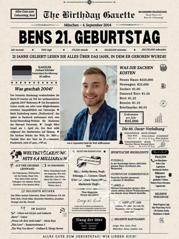 21st Birthday Newspaper Germany