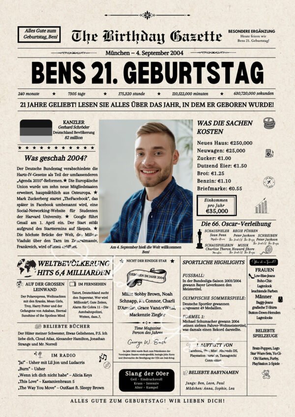 21st Birthday Newspaper Germany