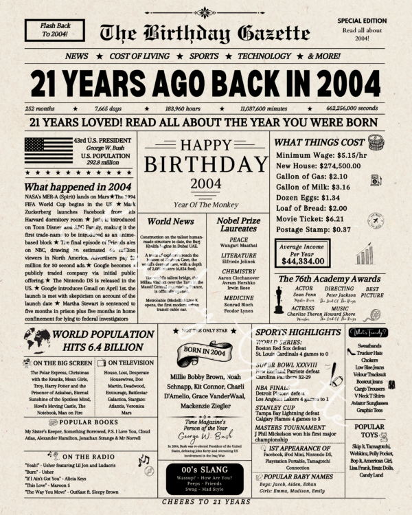 21st birthday newspaper