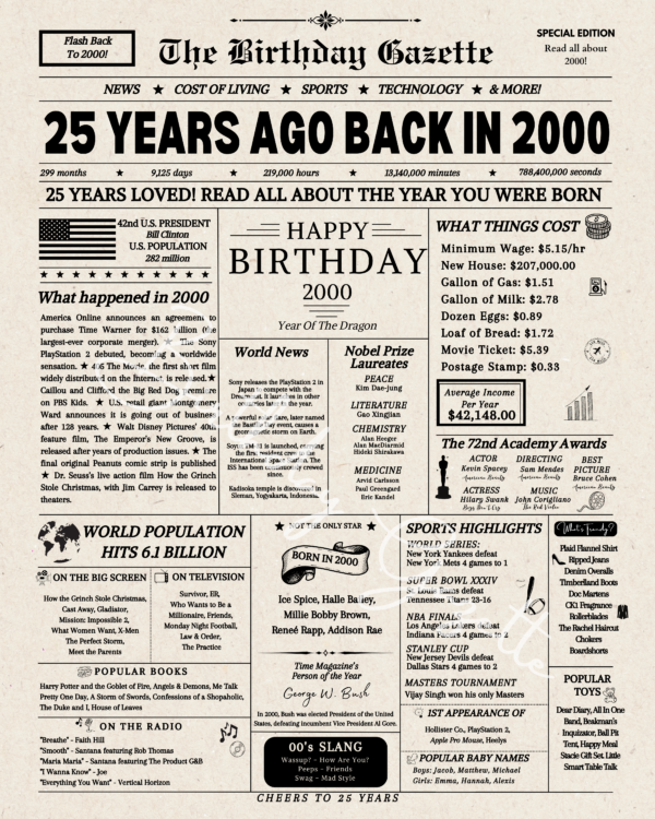 25th birthday newspaper