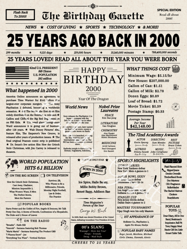 25th birthday newspaper