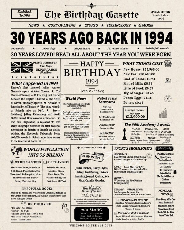 30th Birthday Newspaper UK