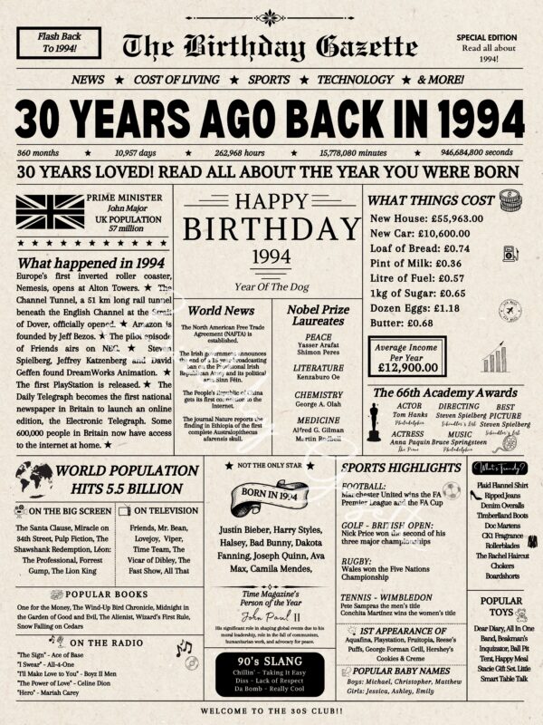 30th Birthday Newspaper UK