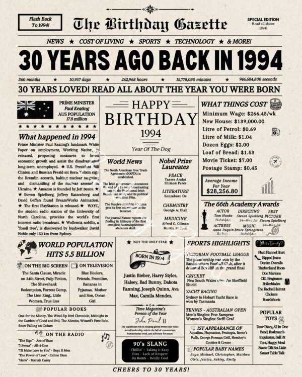 30th Birthday Newspaper Australia