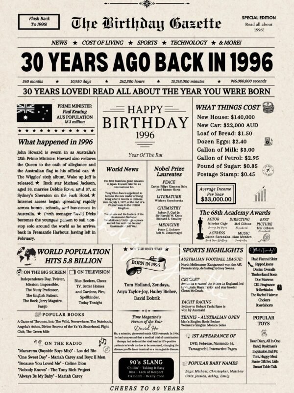 30th Birthday Newspaper Australia
