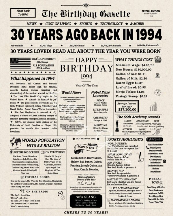 30th birthday newspaper