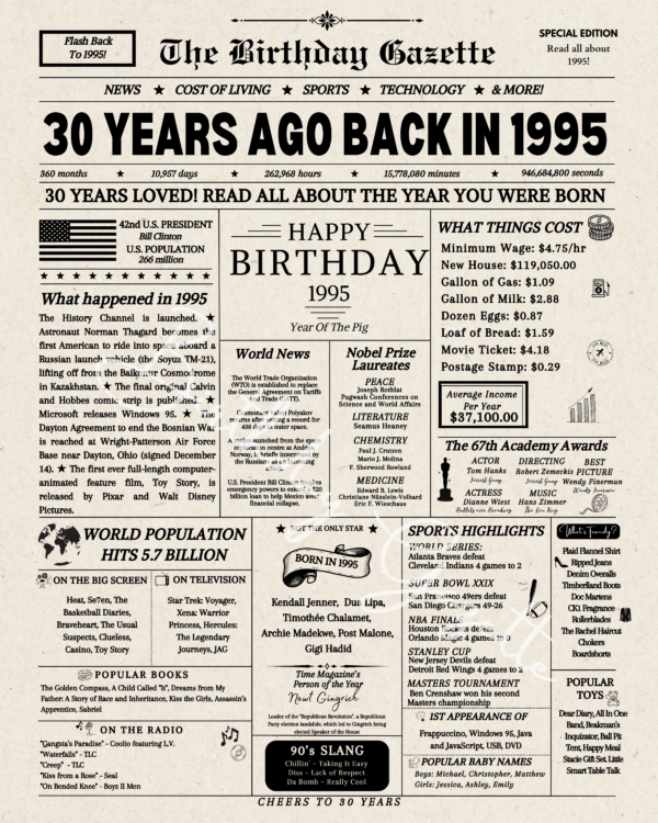 30th birthday newspaper