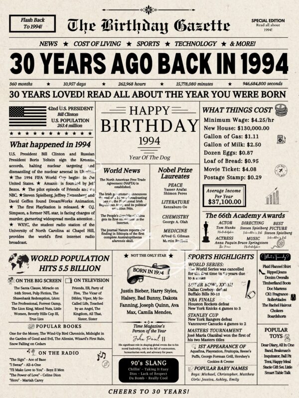 30th birthday newspaper