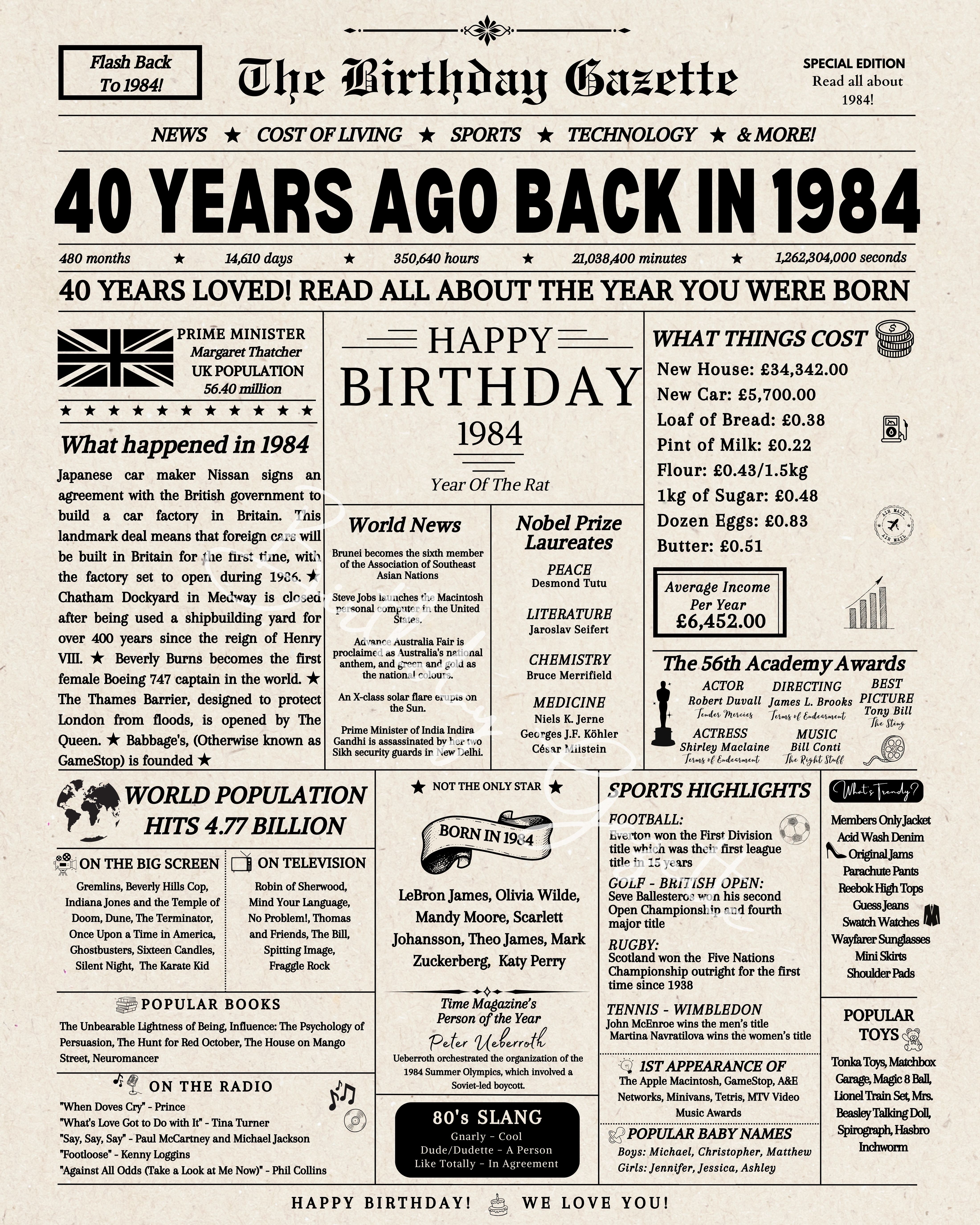 40th Birthday Newspaper UK