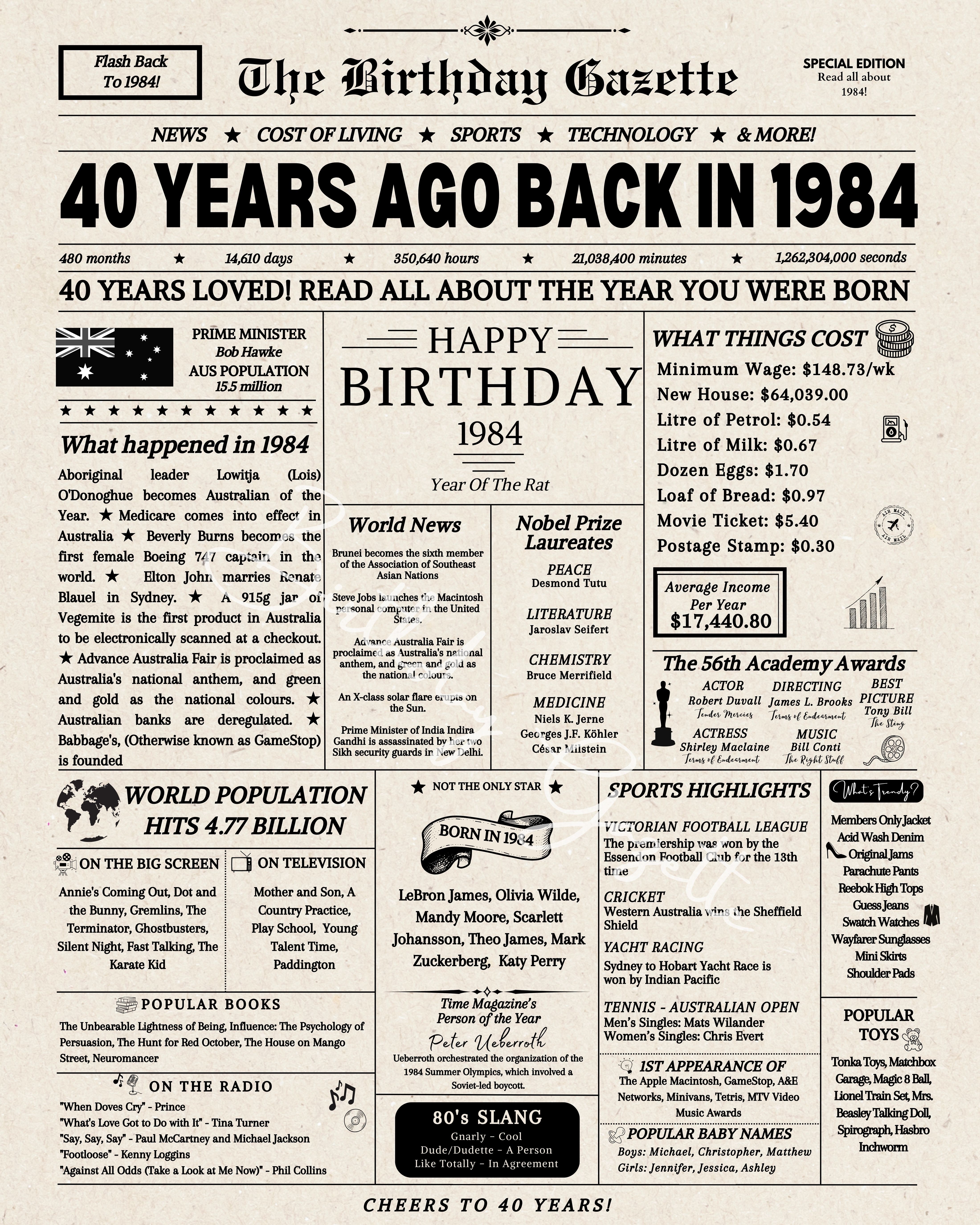 40th Birthday Newspaper Australia