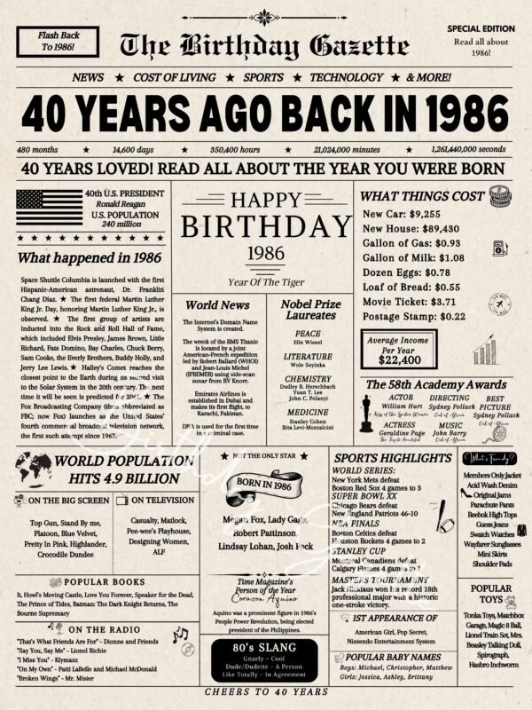 40th birthday newspaper download, 1986