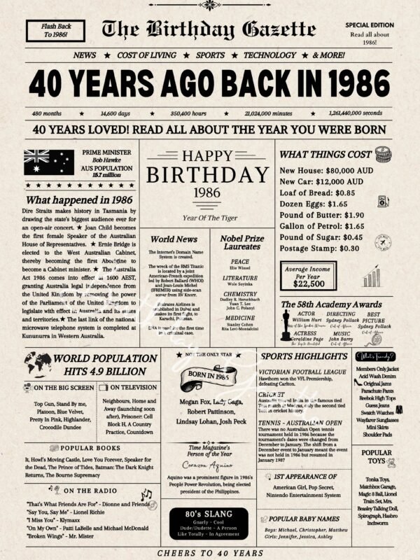 40th Birthday Newspaper Australia