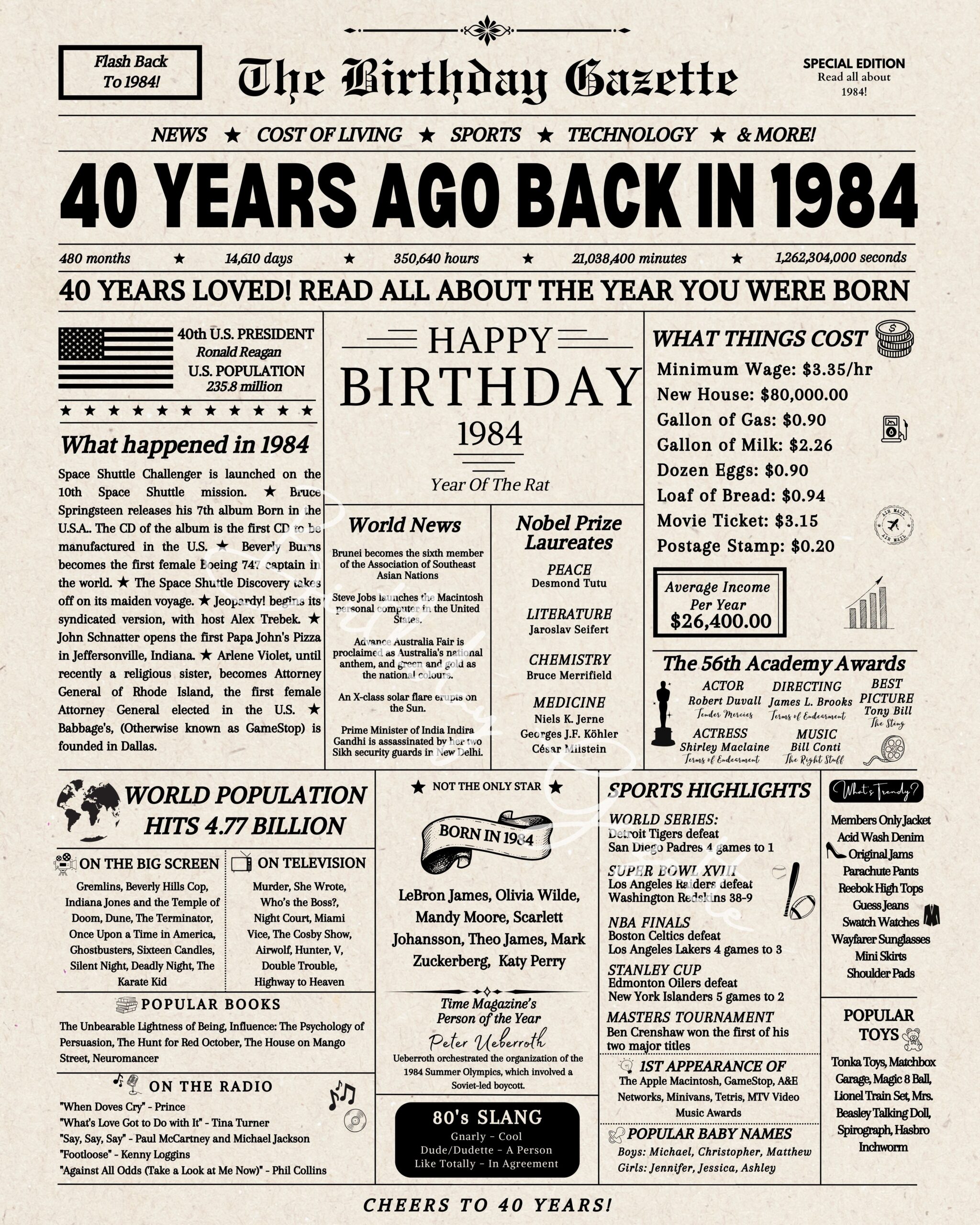 40th Birthday Newspaper Download USA - The Birthday Gazette