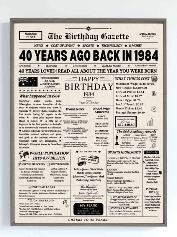40th Birthday Newspapers - Historic Newspapers US