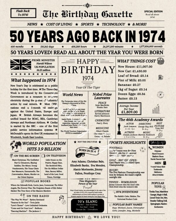 50th Birthday Newspaper UK