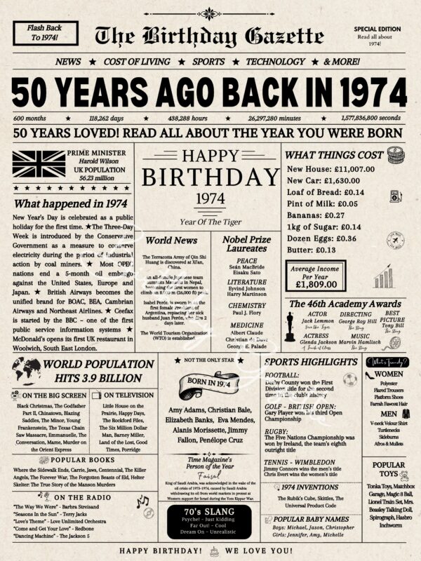 50th Birthday Newspaper UK