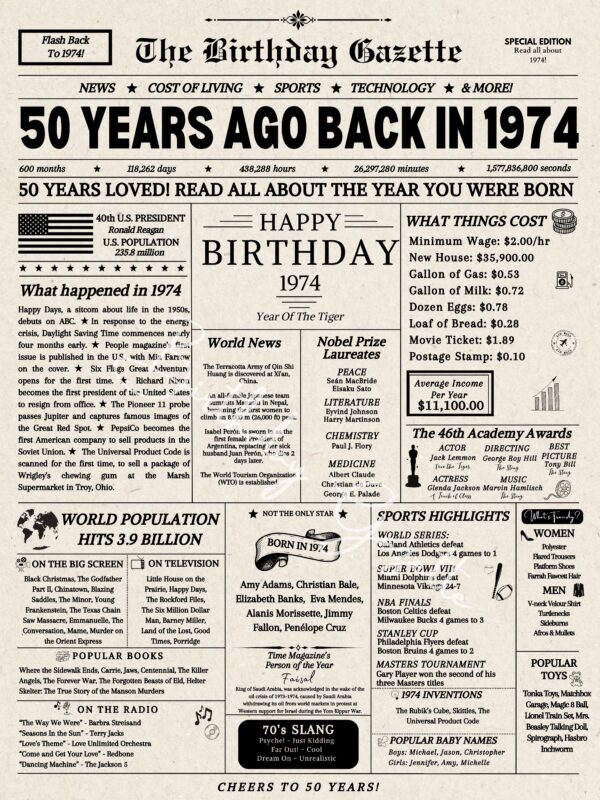 50th Birthday Newspaper Download USA