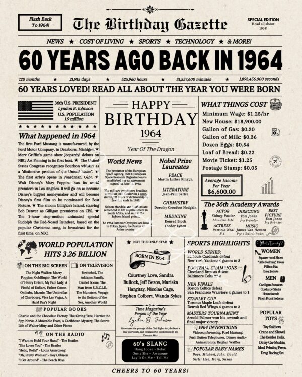 60th birthday newspaper