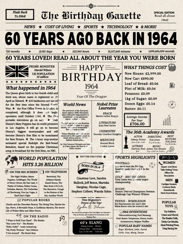 60th Birthday Newspaper UK