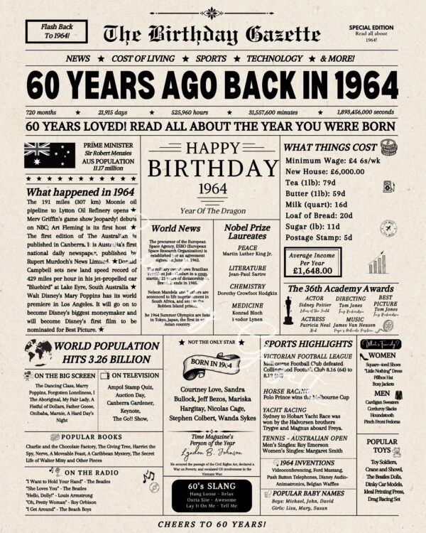 60th Birthday Newspaper Australia