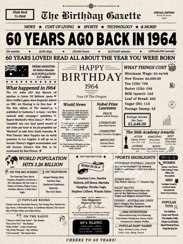 60th Birthday Newspaper Australia