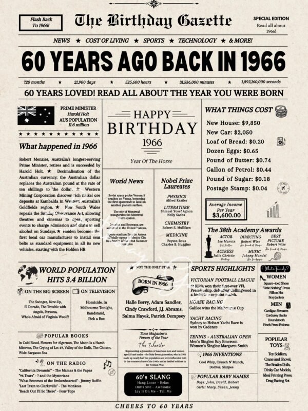 60th Birthday Newspaper Australia