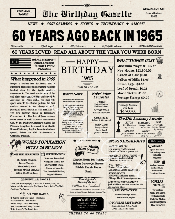 60th Birthday Newspaper, 1965 Birth Year Gifts