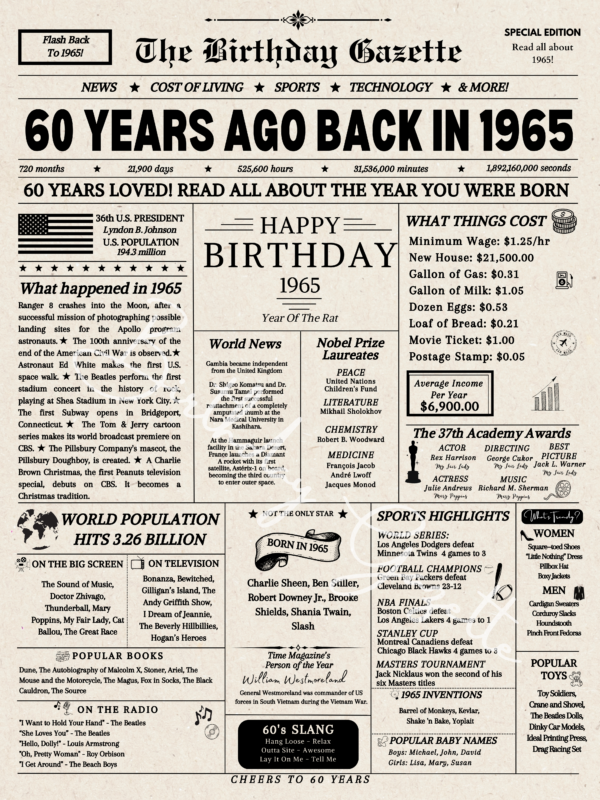 60th Birthday Newspaper, 1965 Birth Year Gifts