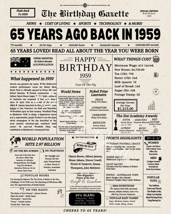 65th Birthday Newspaper Australia