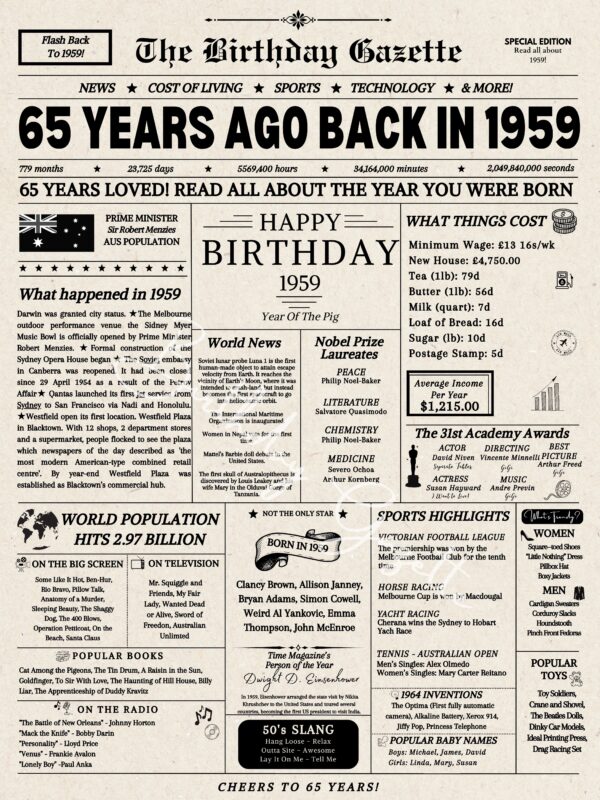 65th Birthday Newspaper Australia