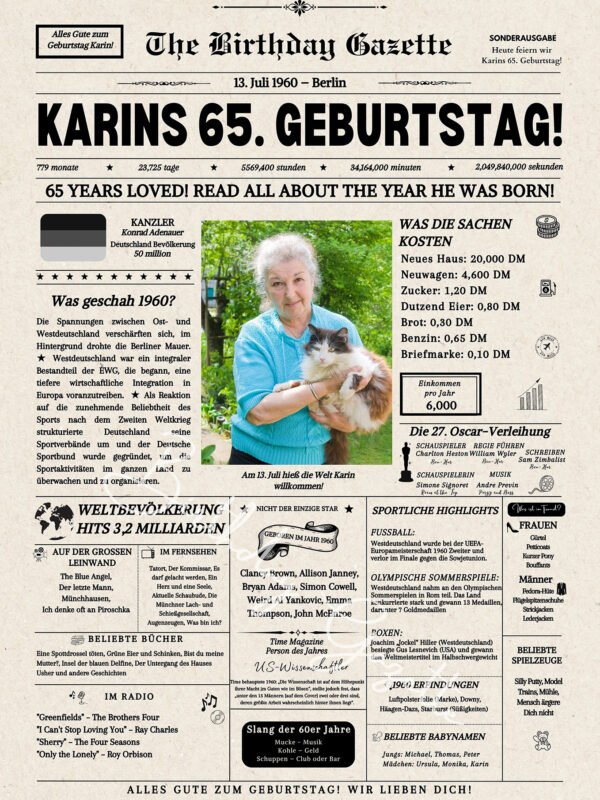 65th Birthday Newspaper Germany