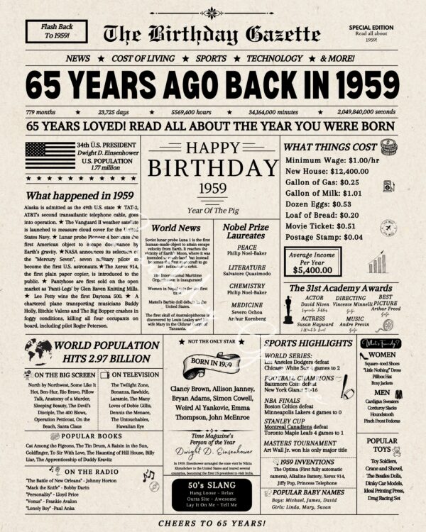 65th Birthday Newspaper Download USA