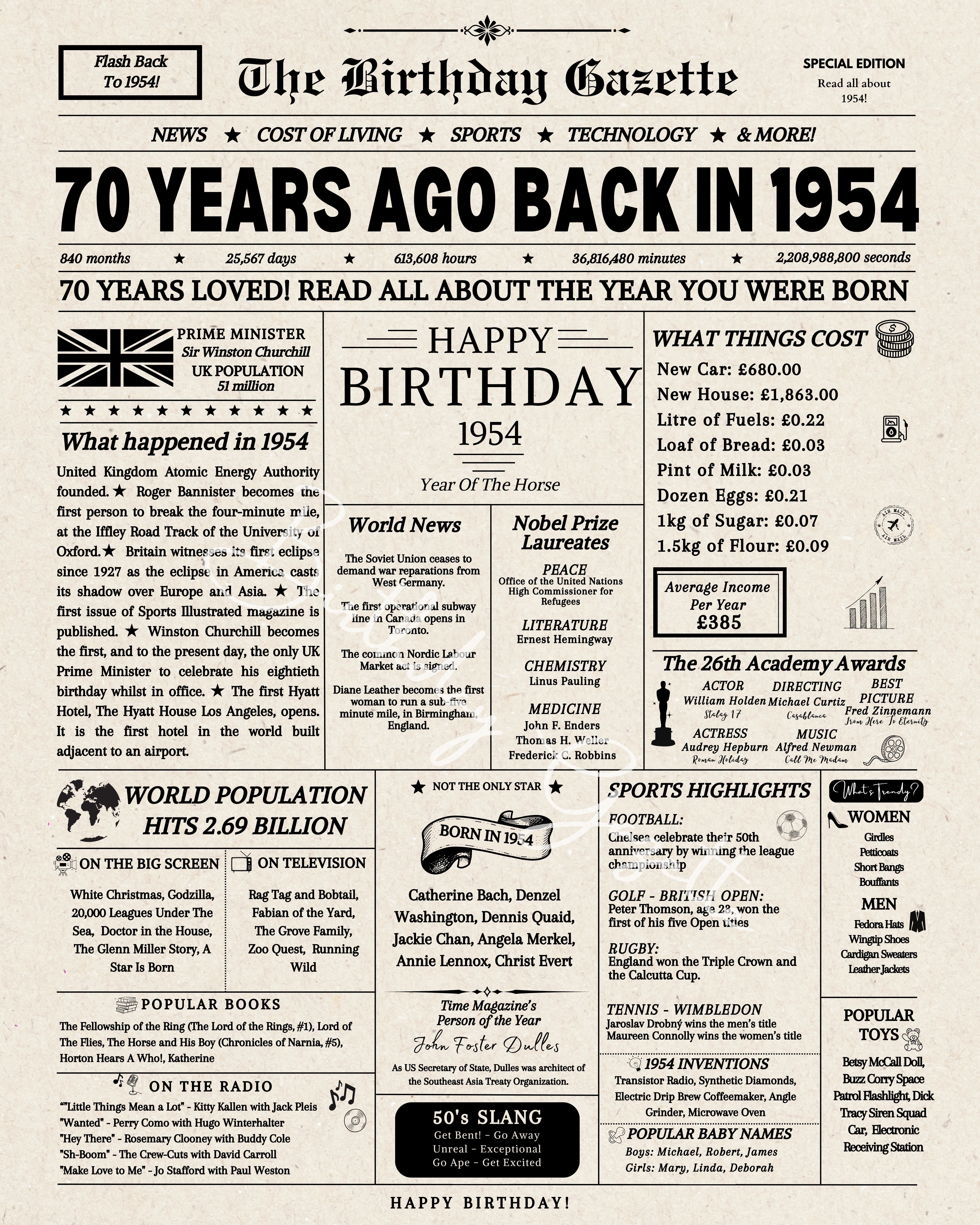 70th Birthday Newspaper UK