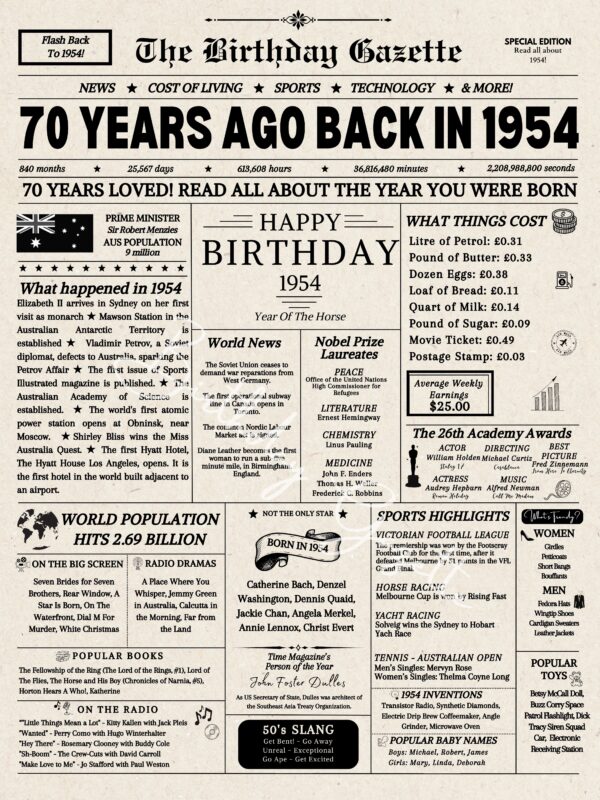 70th Birthday Newspaper Australia