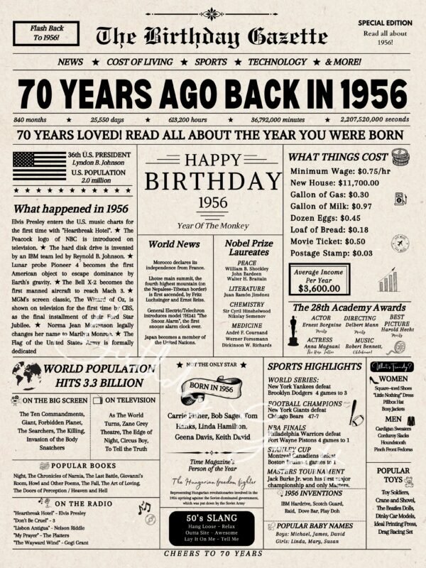 70th birthday newspaper