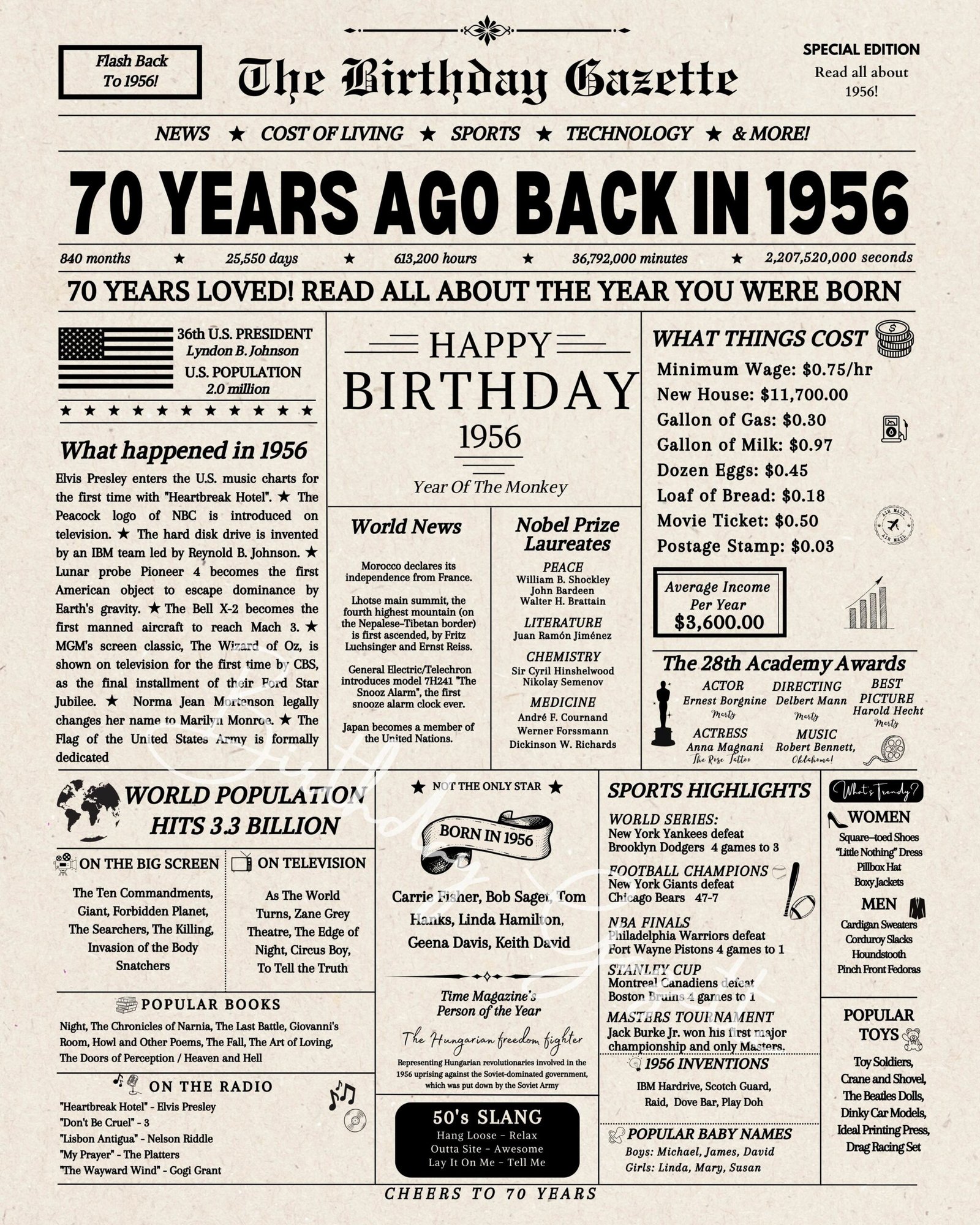 70th birthday newspaper 70th birthday newspaper