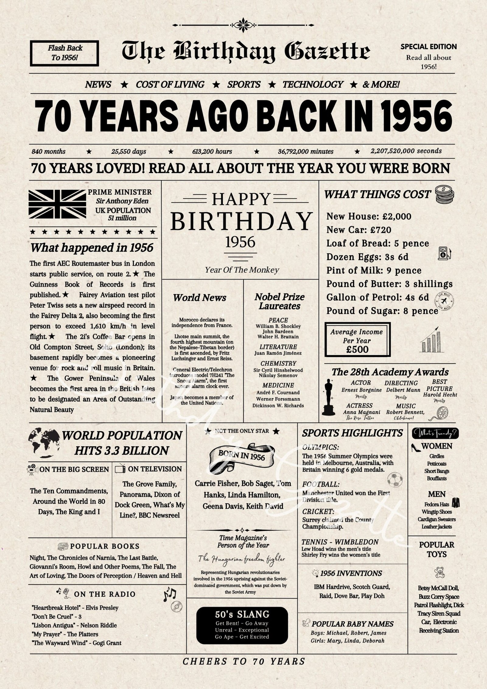 70th Birthday Newspaper UK 70th Birthday Newspaper UK