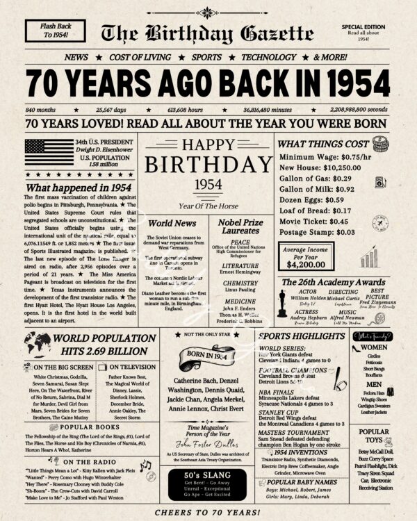 70th birthday newspaper